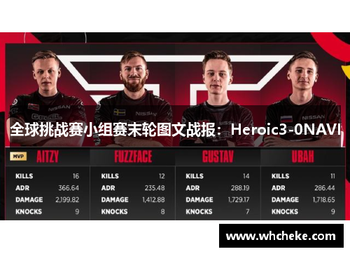 全球挑战赛小组赛末轮图文战报：Heroic3-0NAVI